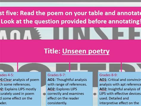 AQA Unseen poetry - NEW! | Teaching Resources