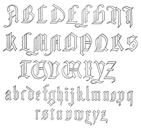 Old German Alphabet | ClipArt ETC | Tattoo schrift buchstaben, Alte deutsche schrift, Graffiti ...