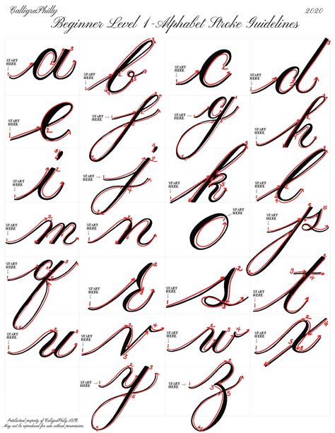 Beginner Level 1 Copperplate Calligraphy Alphabet Worksheet - Etsy ...