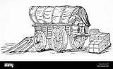Wagon Wheel Coloring Pages sketch template