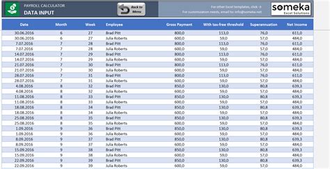 Payroll Report Template Excel | Free Payroll Template Excel ...