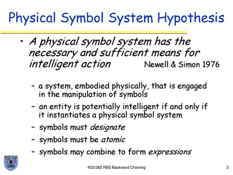 The Physical Symbol Systems Hypothesis - ppt download