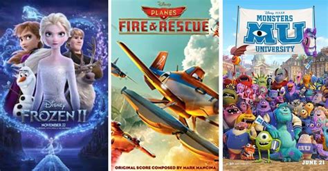 The 10 Worst Disney Animated Films of 2010s According To IMDb - Inside ...