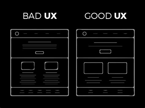 What’s the Difference between Good Web design and Bad Web Design - 2018 Guide | BeVirtual