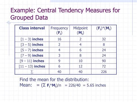 PPT - Descriptive Statistics – Central Tendency & Variability PowerPoint Presentation - ID:360267