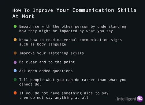 Quotes On Effective Communication Skills. QuotesGram