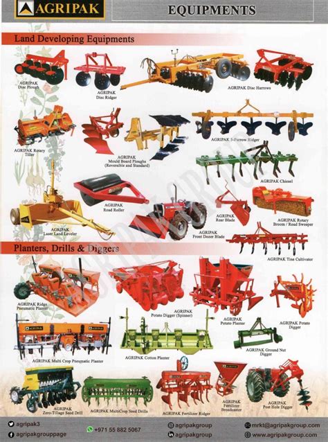 5 Agricultural Implements - Agriculture Info