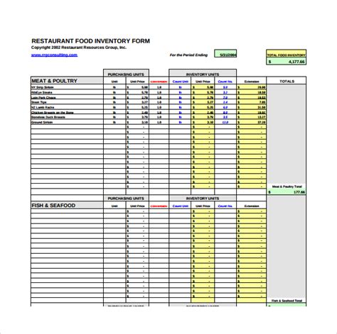 Restaurant Inventory Spreadsheets | Template Business