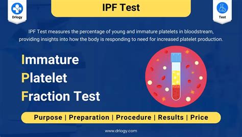 Immature Platelet Fraction (IPF) Test: Price & Results - Drlogy