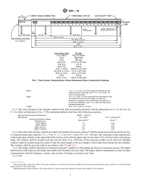 ASTM E84-18 - Standard Test Method for Surface Burning Characteristics of Building Materials