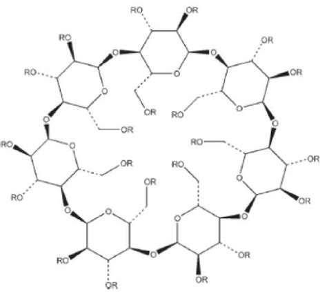 Structure of β-Cyclodextrin with 7 glucose units. | Download Scientific ...