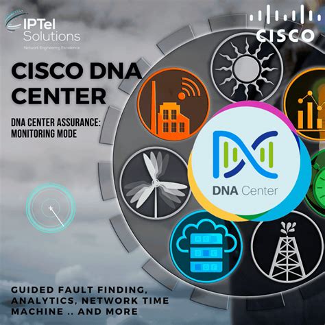 Cisco DNA Center Assurance