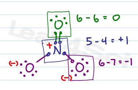 NO3- Formal charge and lewis structure Chemistry Jobs, Chemistry Basics, Chemistry Worksheets ...