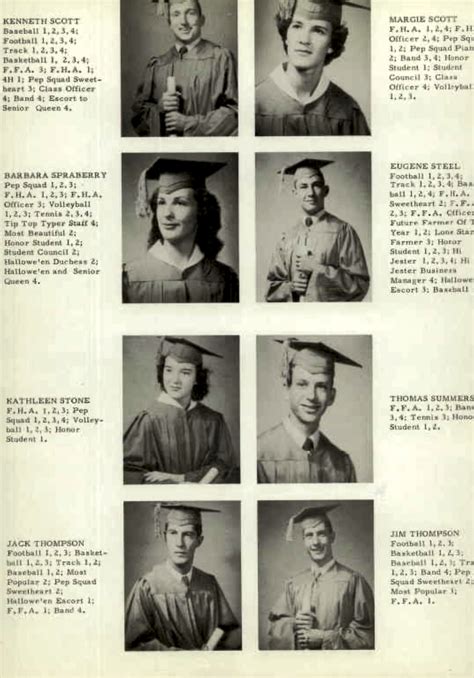 1952 Anson Tiger High School Yearbook