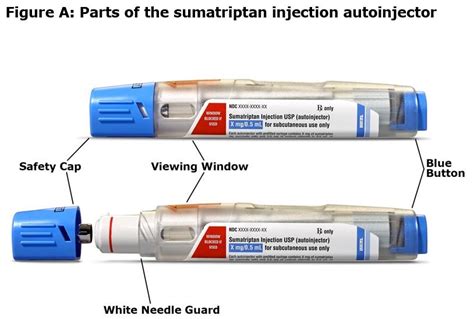 Sumatriptan Injection - FDA prescribing information, side effects and uses