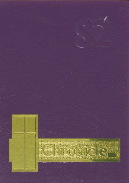 Explore 1982 Christian Brothers High School Yearbook, Memphis TN ...