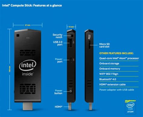 Intel Compute Stick Review -- How does the $150 (Rs 9,999) computer fare?