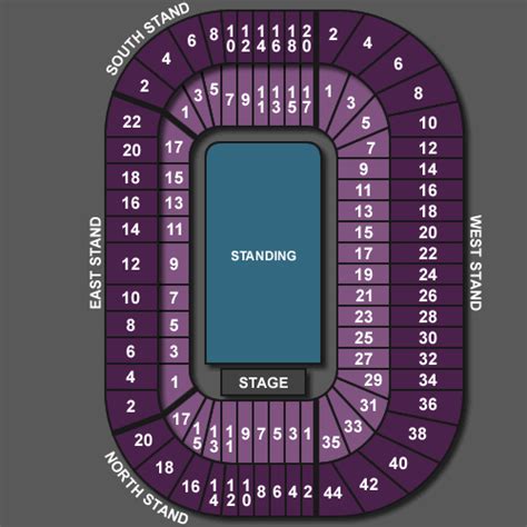 Edinburgh Murrayfield Stadium venue information, event listings ...