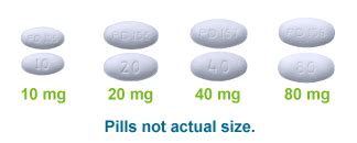 About LIPITOR® (atorvastatin calcium) tablets