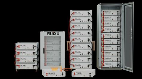 LithiFlex Server Rack Battery | RUiXU Battery USA