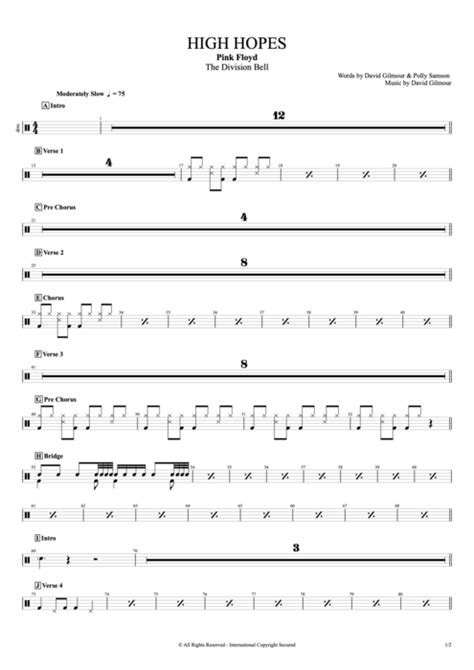 High Hopes Tab by Pink Floyd (Guitar Pro) - Full Score | mySongBook