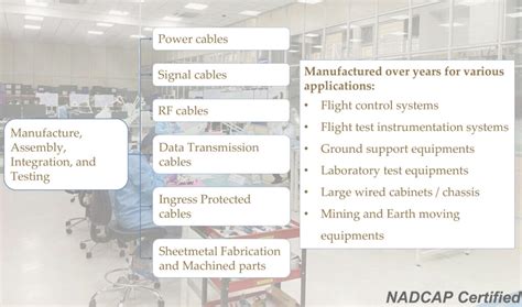 Cable Harness - HICAL TECHNOLOGIES