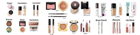 Match My Makeup - Dupe Culture: The Dark Side of Makeu...