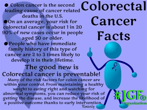 JGF Colorectal Cancer Awareness Month Poster by Kimberly-at-JGF on DeviantArt