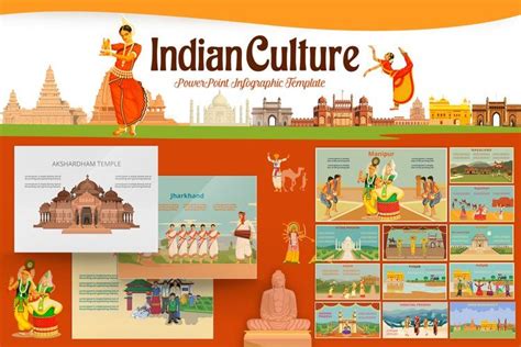 Indian Culture PowerPoint Template (123465) | Presentation Templates | Design Bundles ...