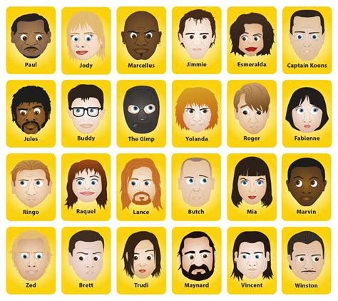 Pulp Fiction Guess Who | Joe Stone Graphic Design | Pulp fiction, Pulp ...