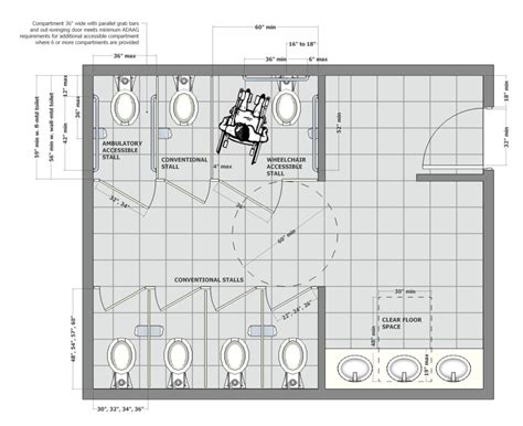 ADA Bathroom Planning Guide - Mavi New York