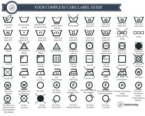 The-complete-care-label-gude.png (944×755) | Laundry symbols, Laundry care symbols, Washing symbols