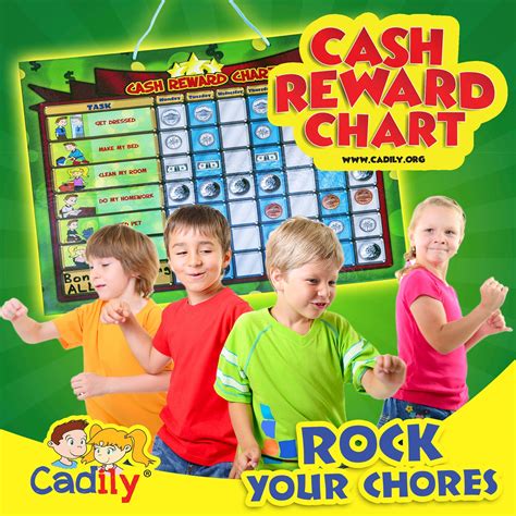 Cadily Cash Reward Chart | Magnetic Chore Chart for Kids | It's A Chore Chart Kids Love to Use ...