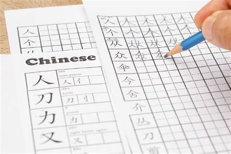 Writing Chinese Characters - Tips and Resources to Overcome the Challenges - Practical Mandarin