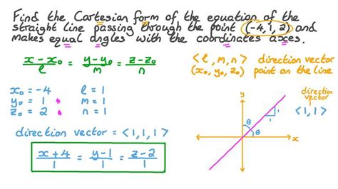 Lesson: Equation of a Straight Line in Space: Cartesian and Vector ...