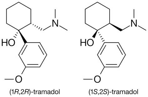 Tramadol (Ultram): Side Effects, Dosage, Addiction & Withdrawal