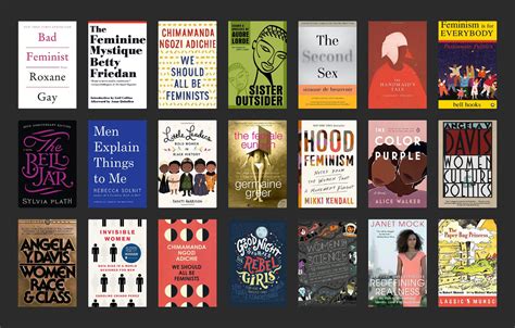 100 Best Feminist Books