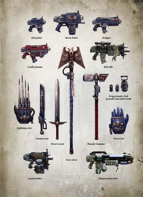 Space Marine Weapons