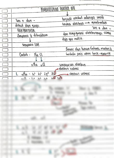 SOLUTION: Pembentukan ikatan ion kimia - Studypool