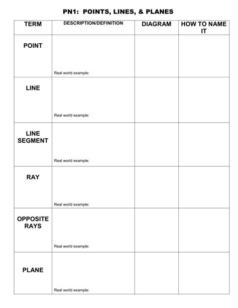 TOPIC 2-1: POINTS, LINES & PLANES