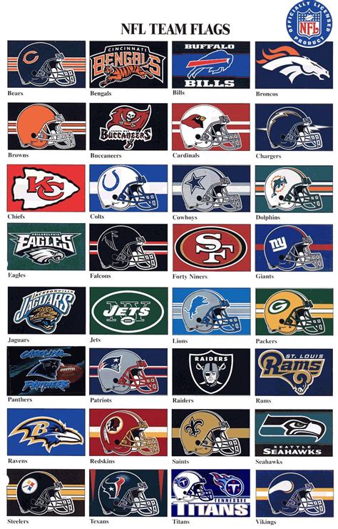 nfl - Google Search | All nfl teams, Nfl football teams, Nfl teams logos