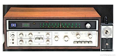 Sansui QRX-3500 Four Channel Receiver Manual | HiFi Engine