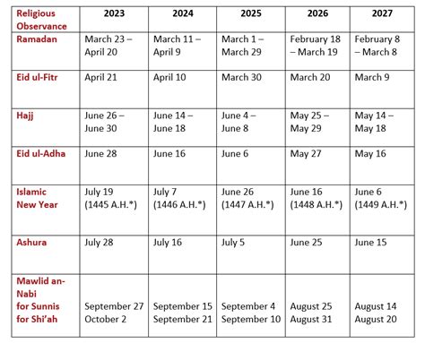 2024 Holiday Calendar Holidays And Observances Meaning - 2024 Calendar Excel