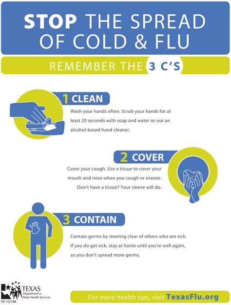 Flu Prevention - City of Arlington