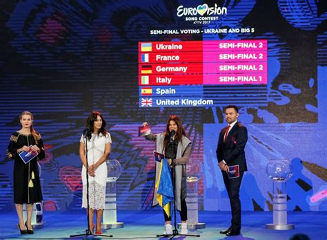 Russia booted from Eurovision Song Contest over Ukraine | PBS NewsHour