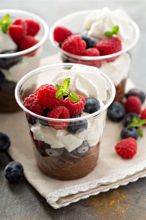 So Many Ways to Chocolate Parfait – Lakeview Farms