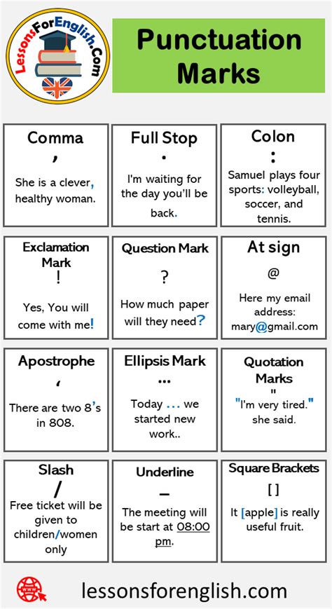 12 Punctuation Marks and Example Sentences - Lessons For English