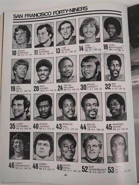 1974 San Francisco 49ers Roster (part 1) Levi Stadium, Candlestick Park ...