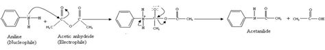 Synthesis of acetanilide from aniline - Labmonk