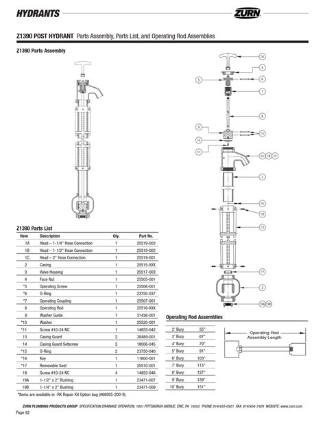 ZURN Z1390 TROUBLESHOOTING MANUAL Pdf Download | ManualsLib